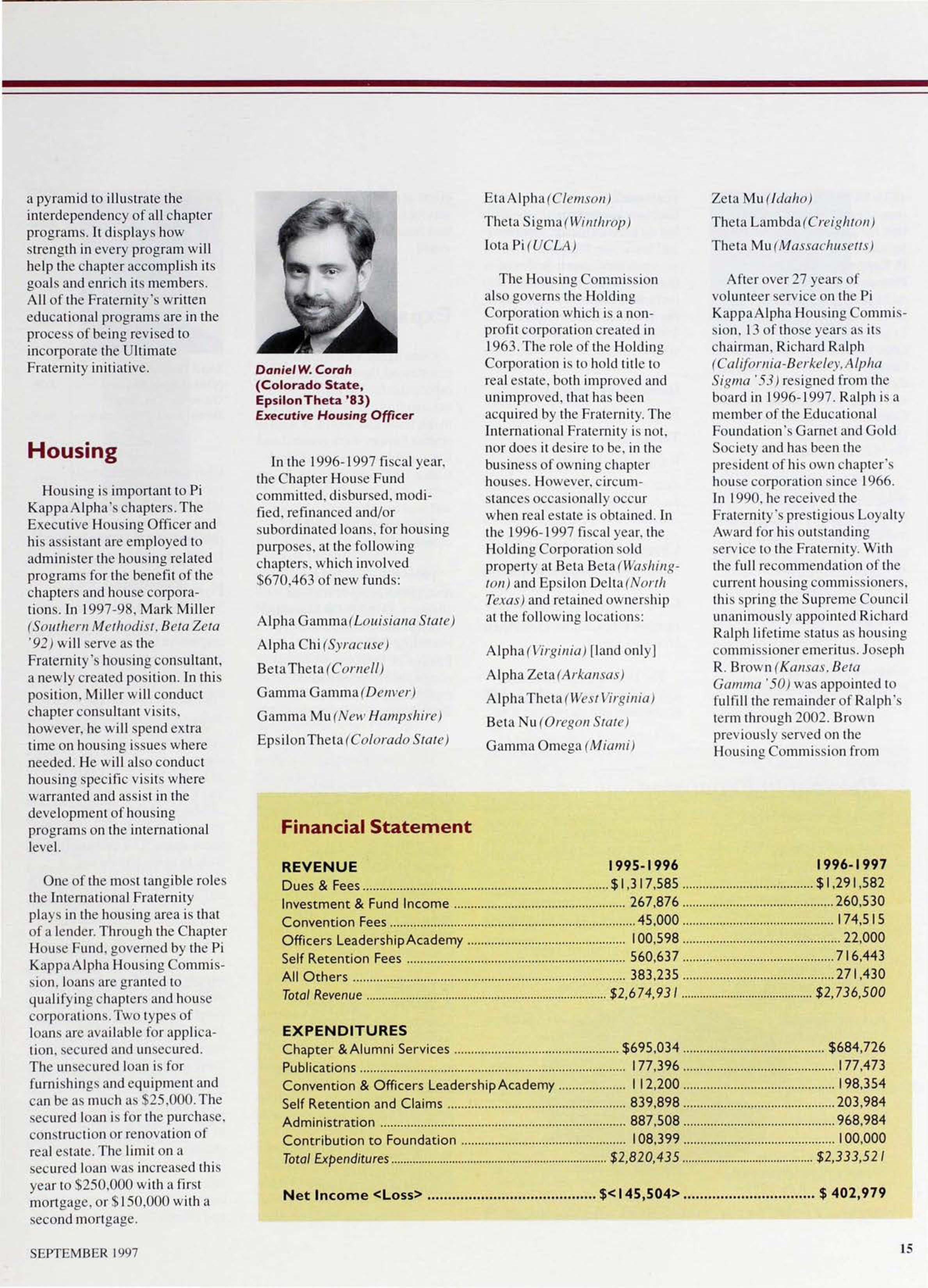 Housing, September 1997